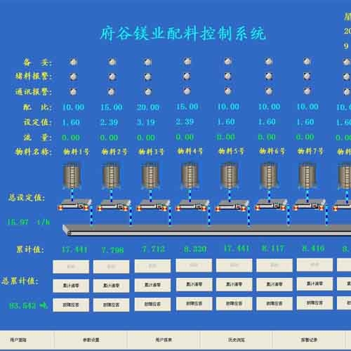 南昌稱重配料系統