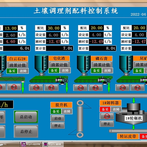 中山控制系統